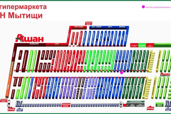 Где найти рабочую ссылку кракен